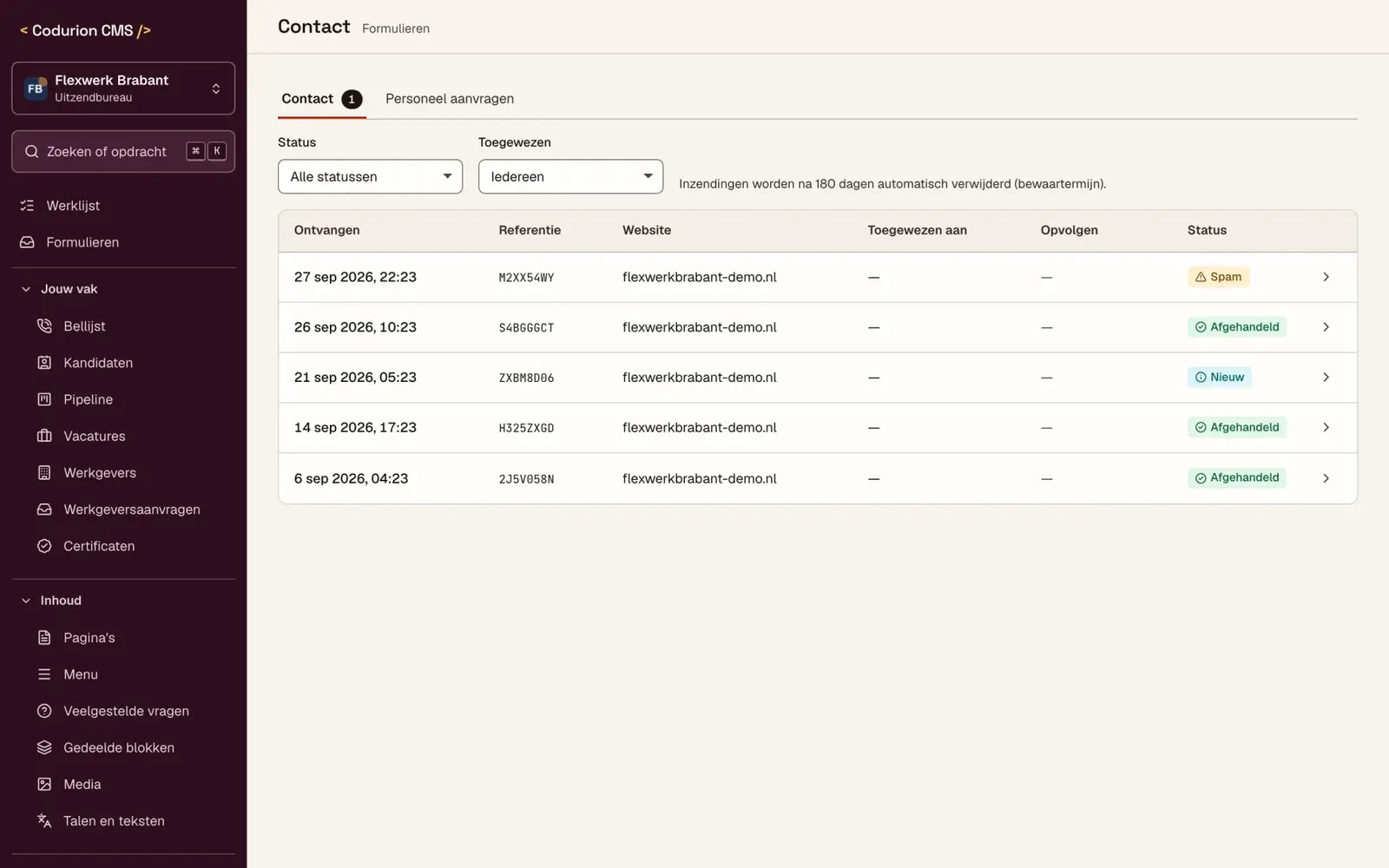 Formulierinzendingen in het CMS